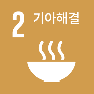 2 ZERO HUNGER