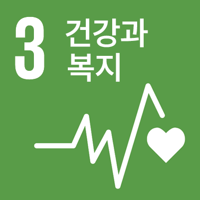 3 GOOD HEALTH AND WELL-BEING