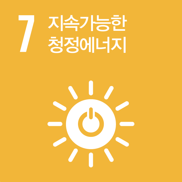 7 AFFORDABLE AND CLEAN ENERGY