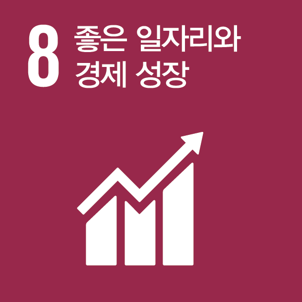 8 DECENT WORK AND ECONOMIC GROWTH